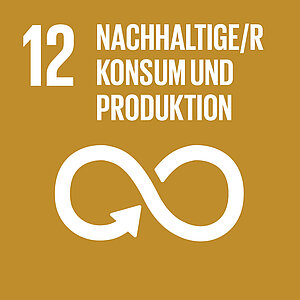 Nachhaltiger Konsum/Produktion